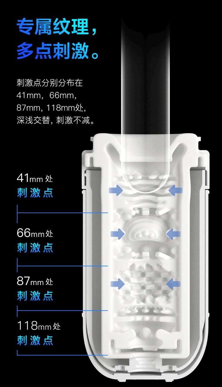 【中国直邮】网易春风 元系列 妲小己智能飞机杯套装 全自动旋转伸缩自慰器(IP内胆及润滑油)